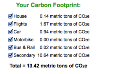 MyPersonalCarbonFootprint